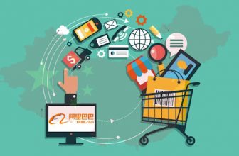 Hướng dẫn sử dụng thẻ tín dụng thanh toán khi đặt hàng trên 1688