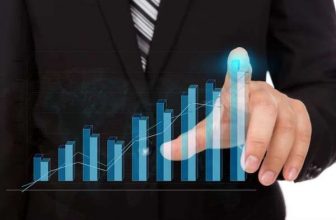 Top 10 ngân hàng có ROE cao nhất năm 2022