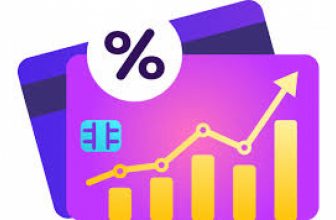 Lãi suất thẻ tín dụng là gì? Cách tính lãi suất thẻ tín dụng như thế nào?