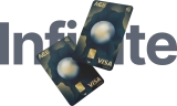 Thẻ ACB Infinite là gì? Đặc quyền khi sở hữu thẻ ACB Infinite là gì?